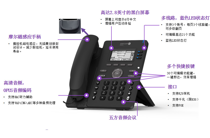 阿尔卡特话机H3P(图1)