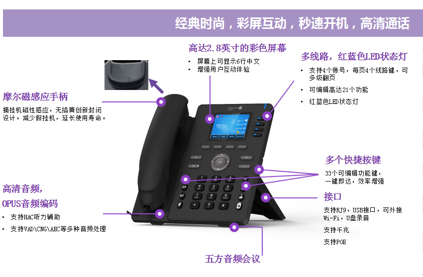 阿尔卡特话机H6高性能彩屏话机(图1)